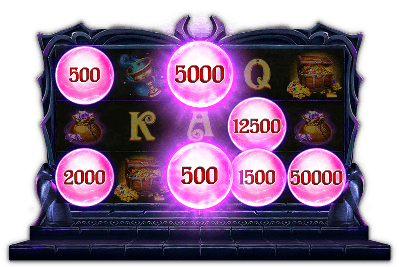 1元賭注翻150,000倍!RSG《美狄亞》老虎機必勝秘訣大公開 | 搖錢樹娛樂城