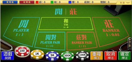 百家樂玩法:一把就回本,想致富就玩莊閒龍寶、老虎對!